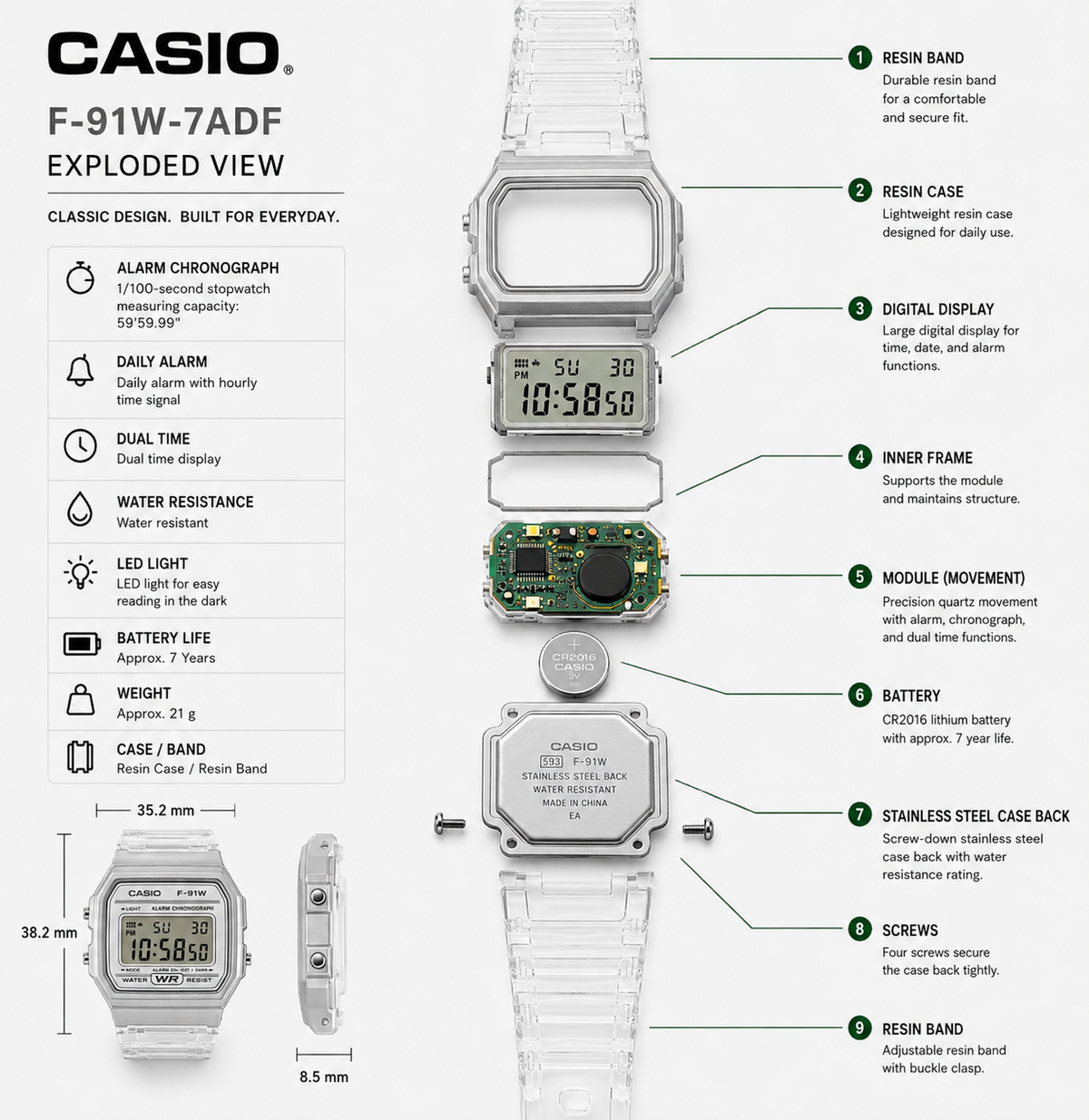 Casio F-91WS-7EF Classic Clear Unisex Digital Watch, Transparent Resin, Vintage Style
